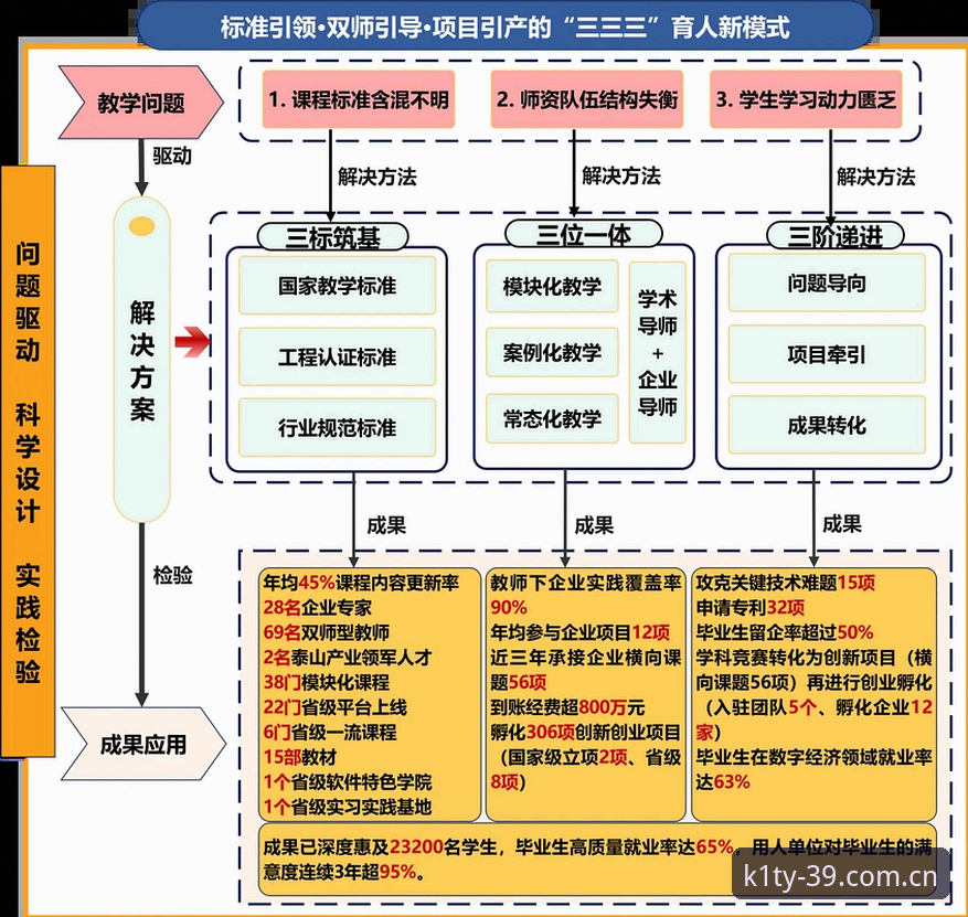 足球管理全解析：拉比奥事件深度分析与k1体育3915棋牌管理哲学对比